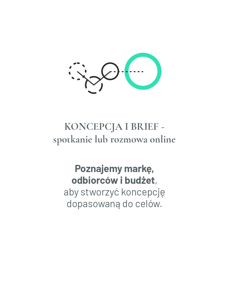 Dla firm - Kafelek koncepcja i brief