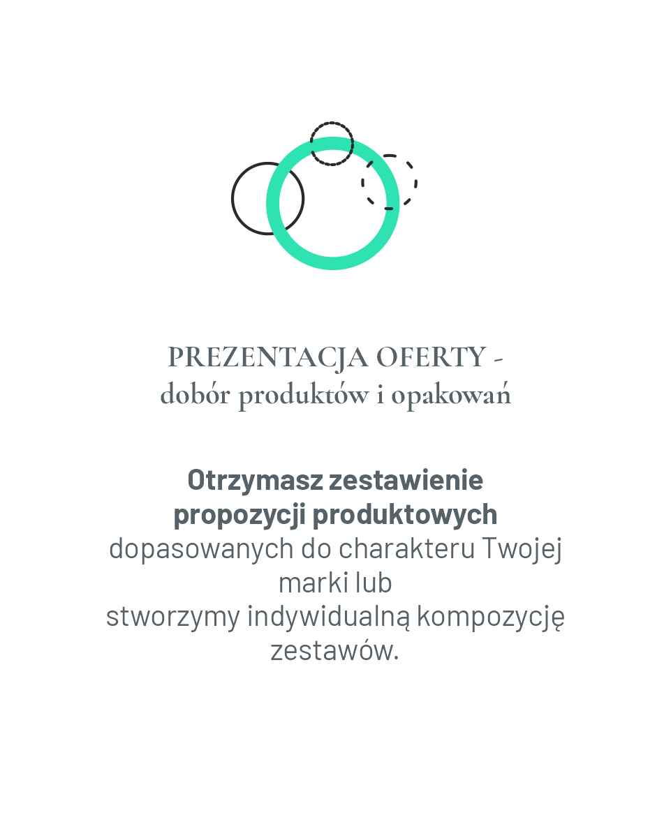 Dla firm - Kafelek preznetacja oferty