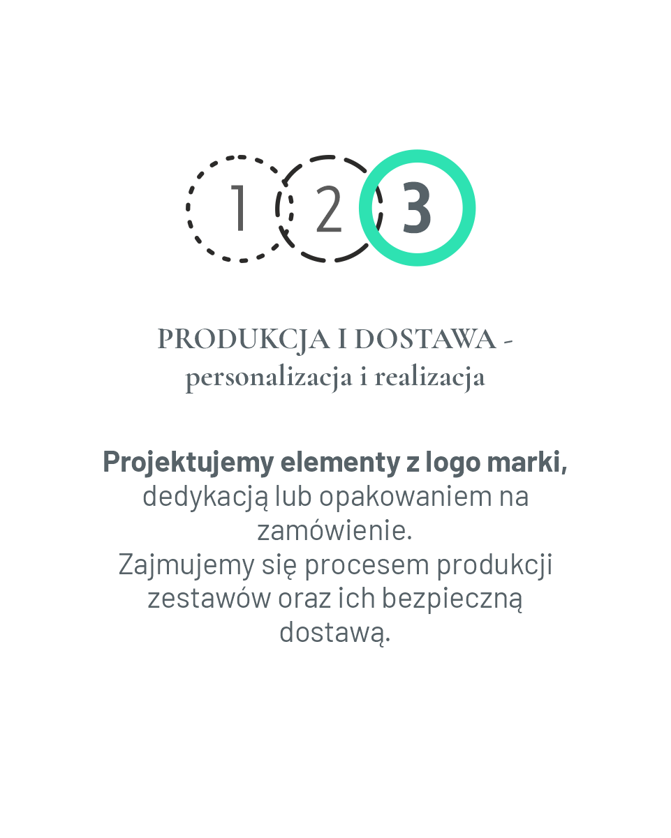 Dla firm - Kafelek produkcja i dostawa